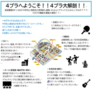 4プラ 案内.png